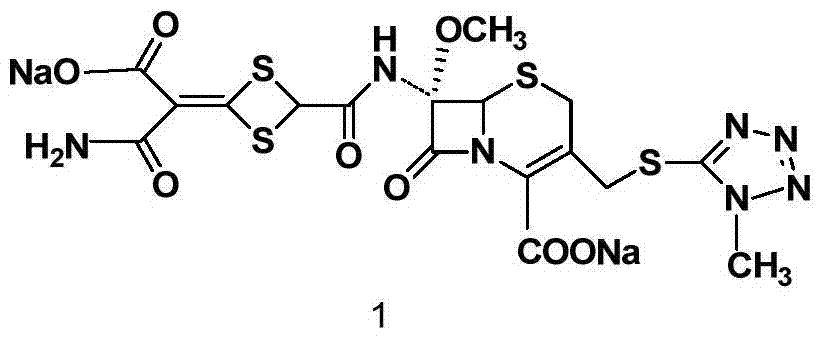 A kind of preparation method of cefotetan disodium and intermediate thereof