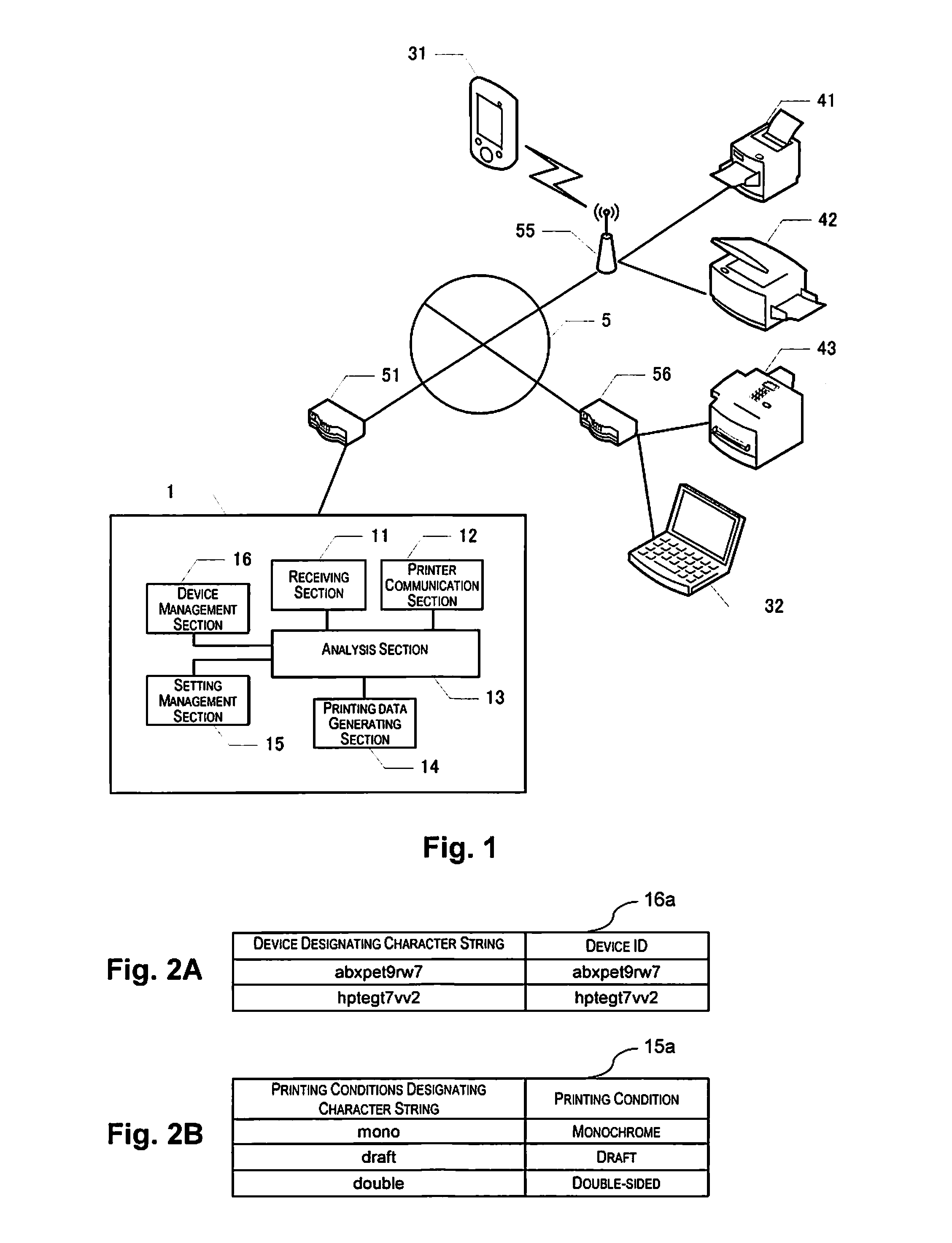 Printing control server, printing control method, and printing system