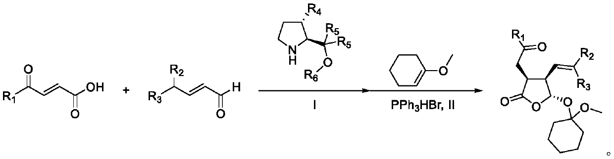 Synthetic method of multi-chiral-center gamma-lactone compound