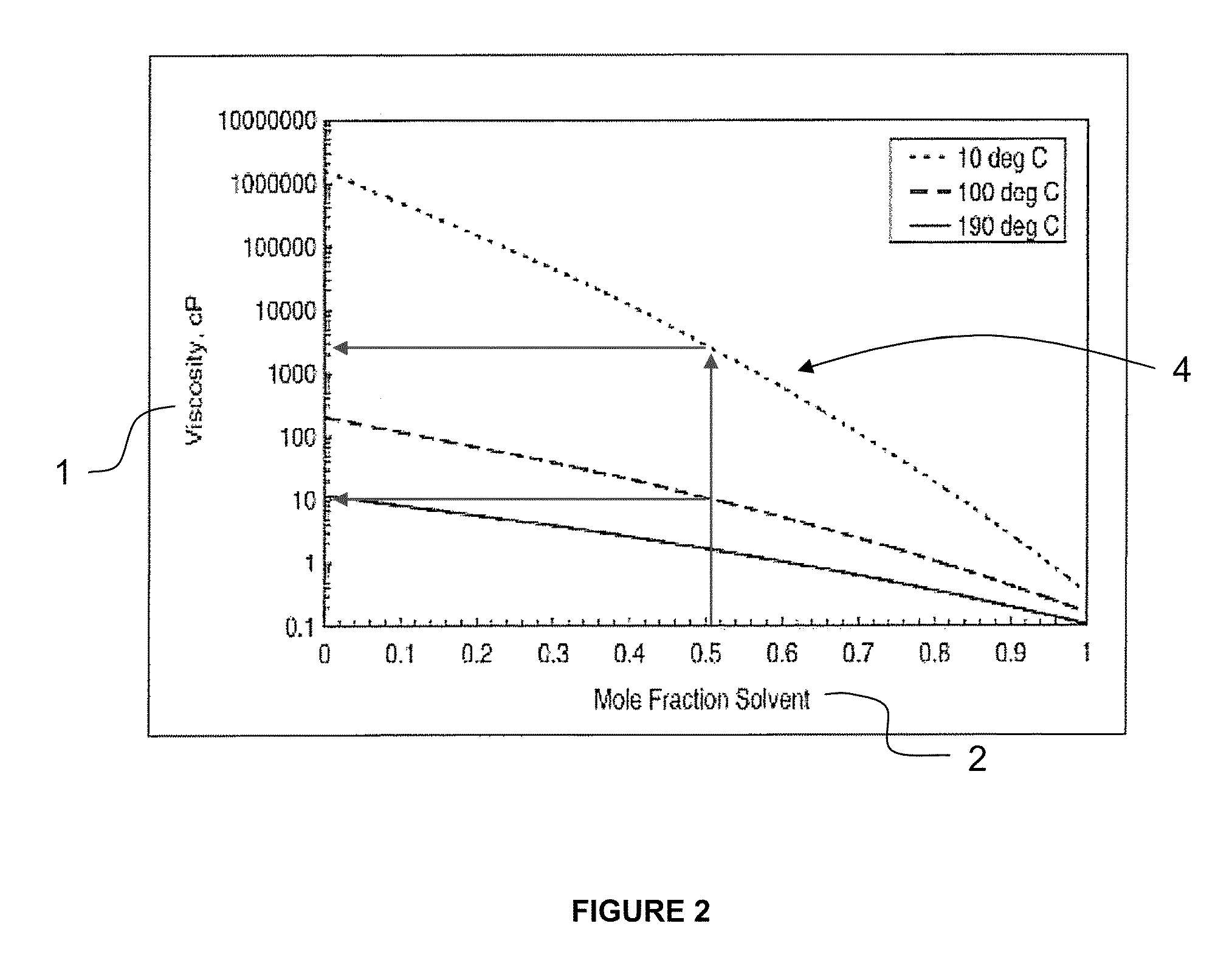 Passive heating assisted recovery methods