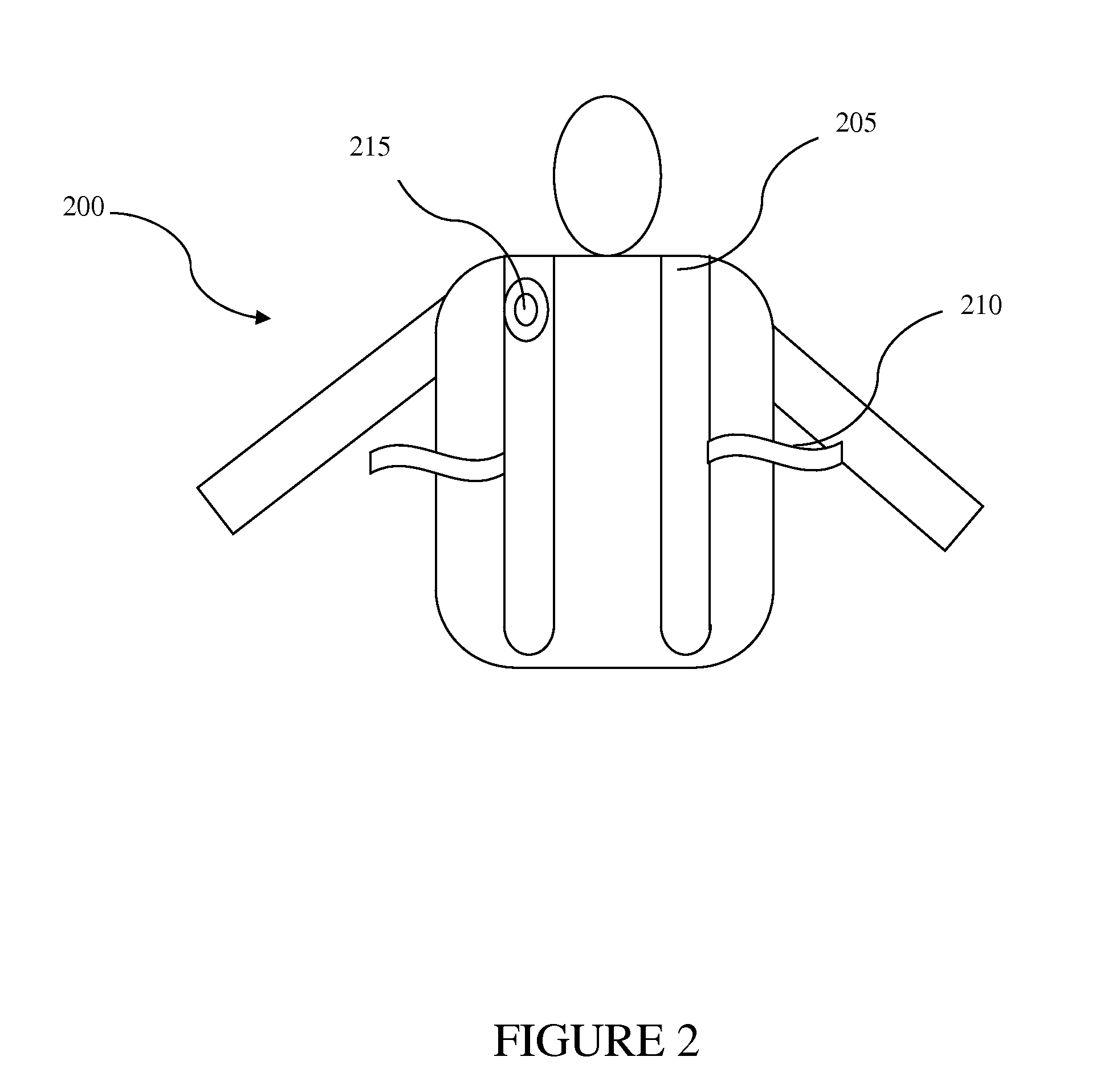 High volume individual fluid transport device