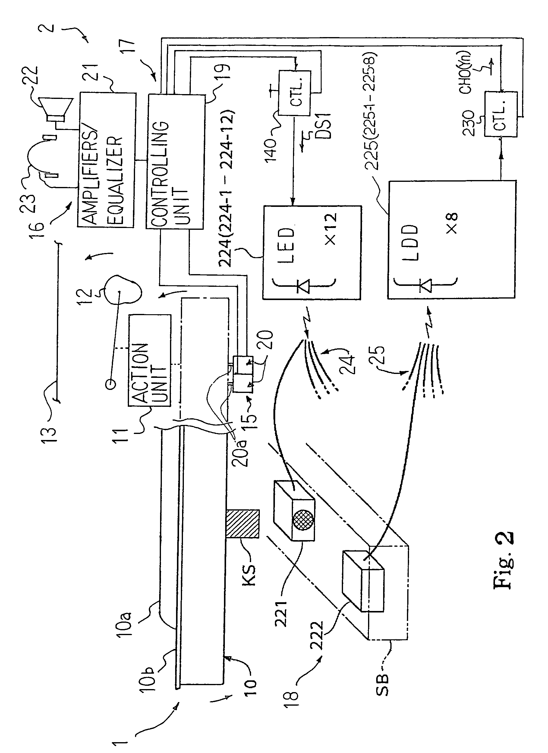 Optical transducer system having light emitting elements and light detecting elements both regulable in output characteristics