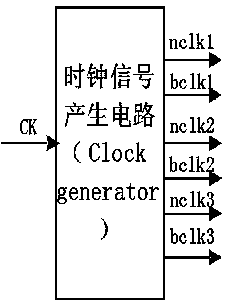 Anti-radiation D flip-flop circuit based on three mutual-latching units