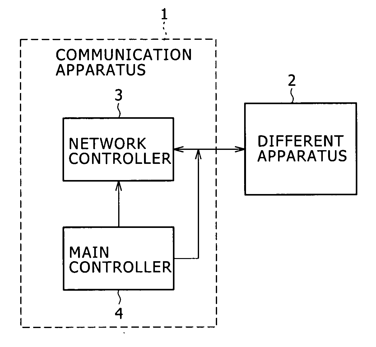 Communication apparatus, communication state detection method and communication state detection program