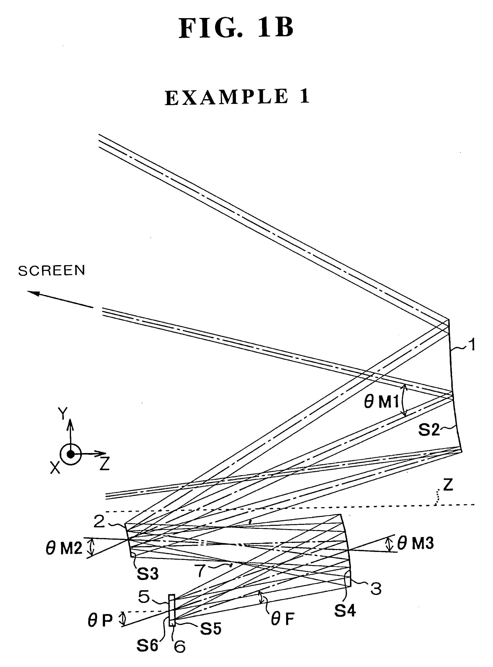 Reflection optical system and projection display apparatus using the same