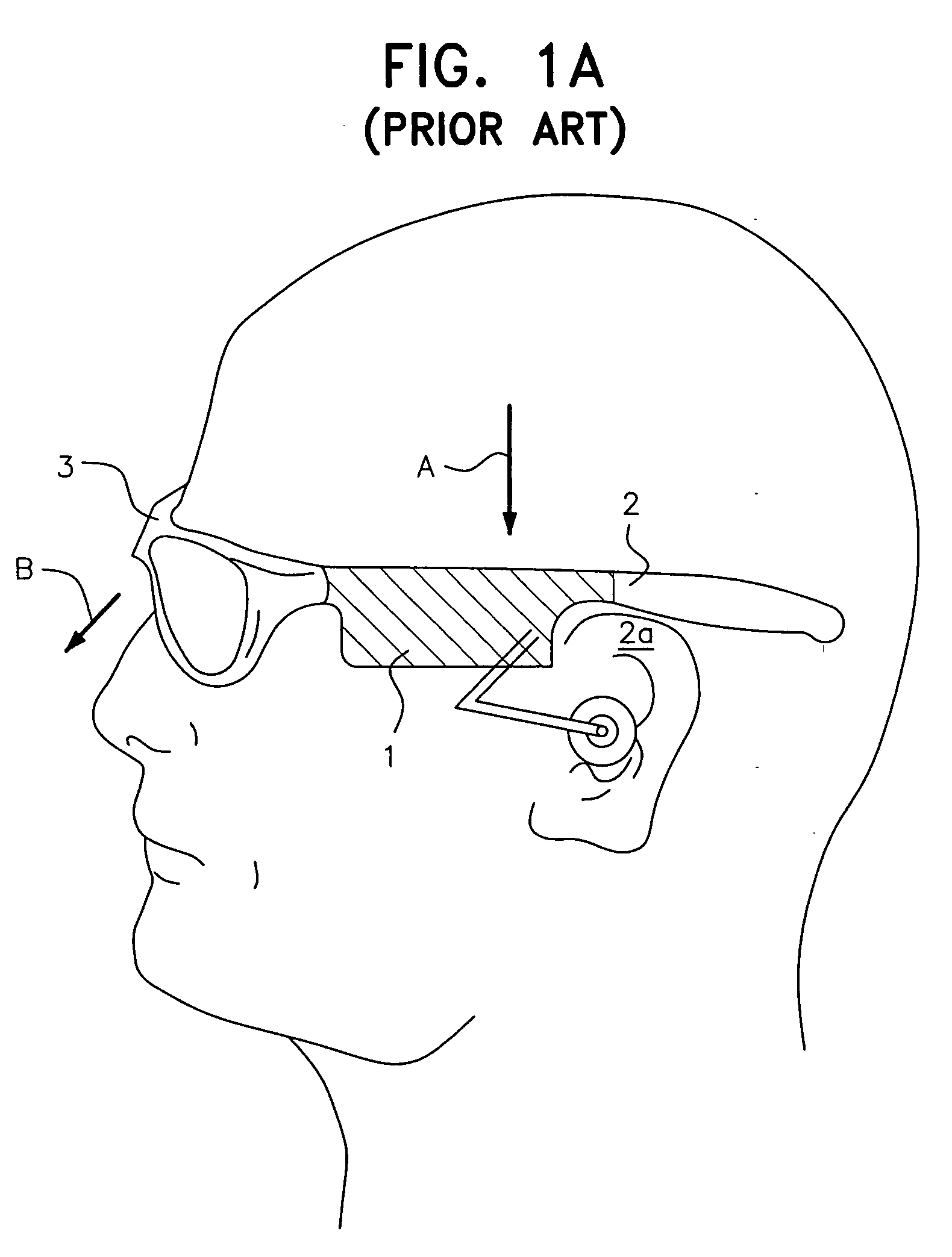 Biologically fit wearable electronics apparatus and methods