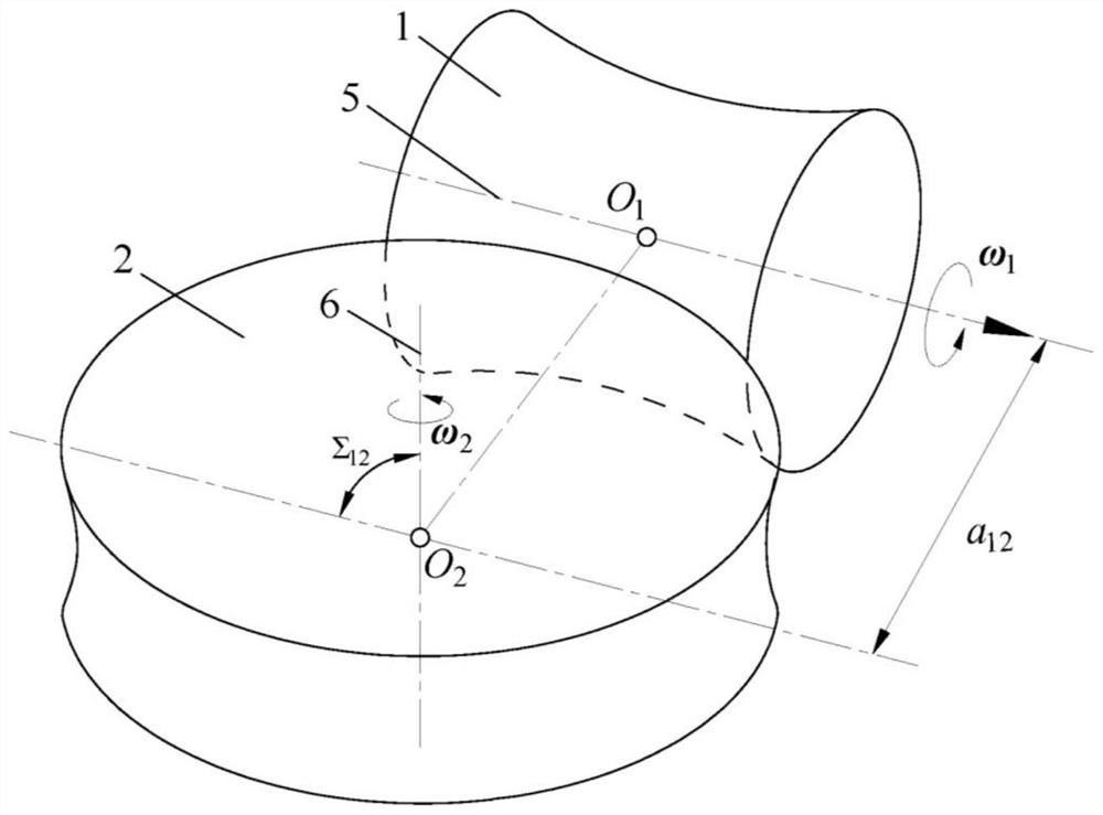 The Method of Involute Helical Double Forming Surface into Point Contact Toroidal Worm Pair