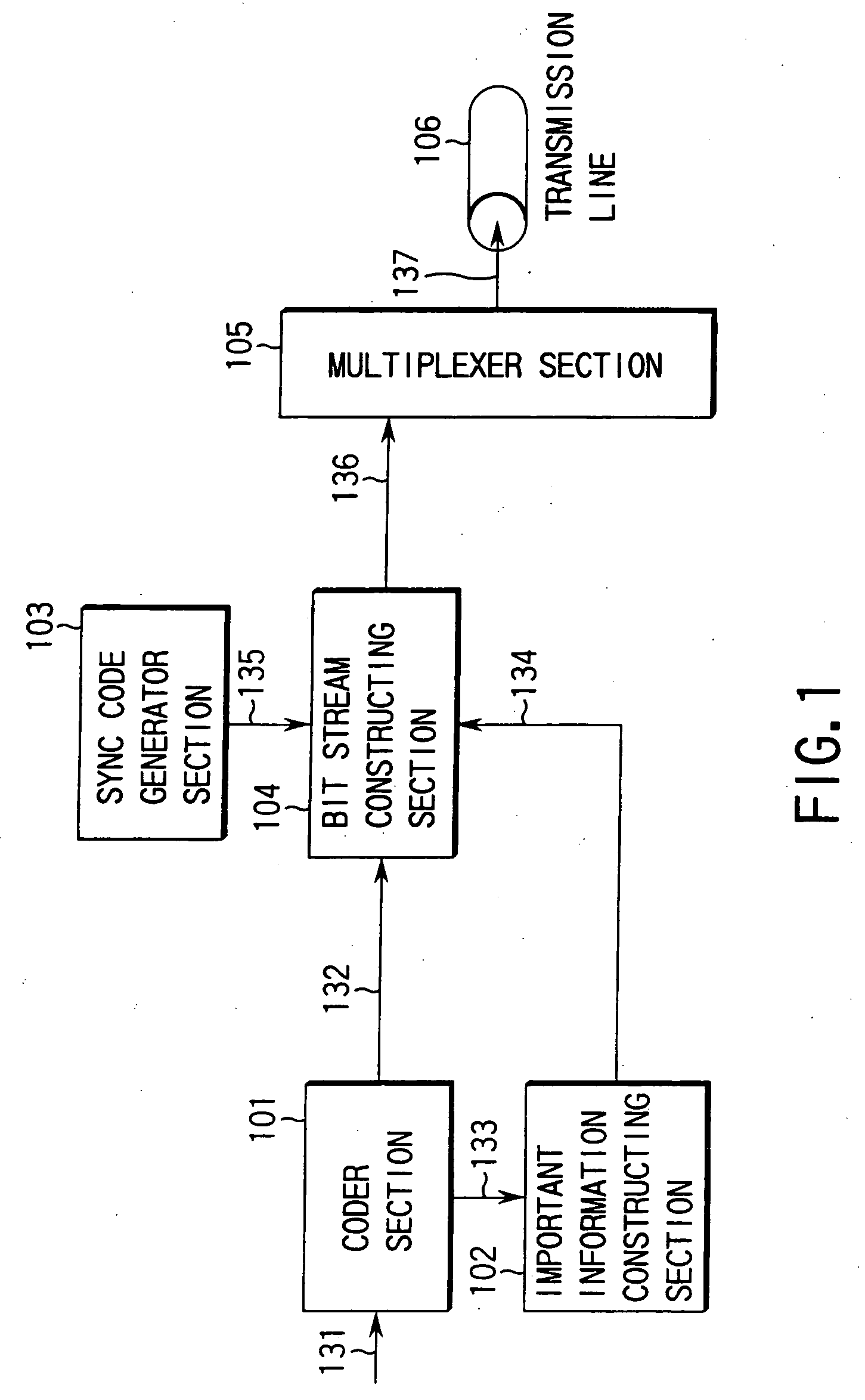 Video coding apparatus and video decoding apparatus