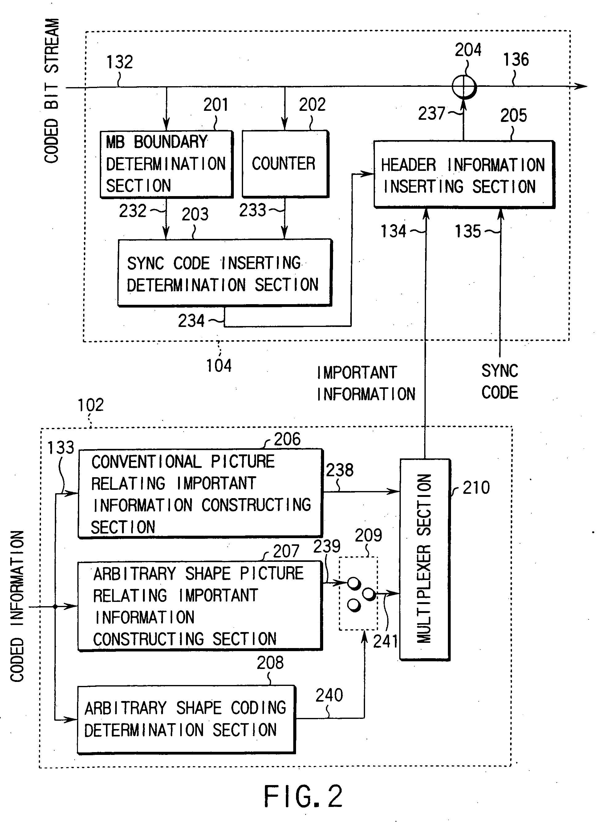 Video coding apparatus and video decoding apparatus