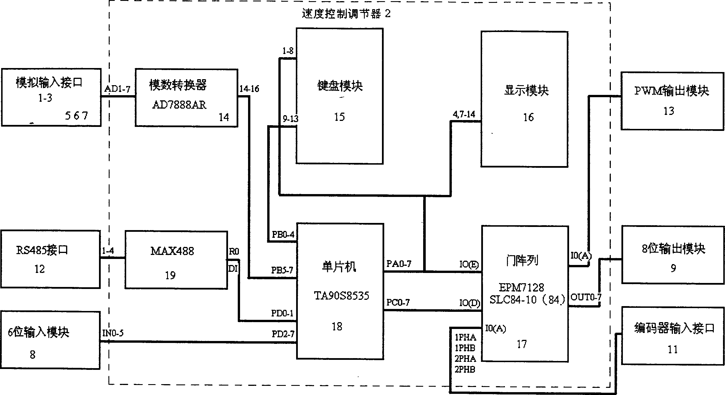 Digital fuzzy controller in use for variable speed clutch of viscous liquid