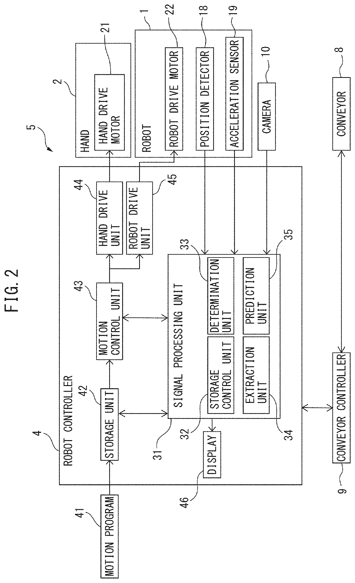 Monitor device provided with camera for capturing motion image of motion of robot device