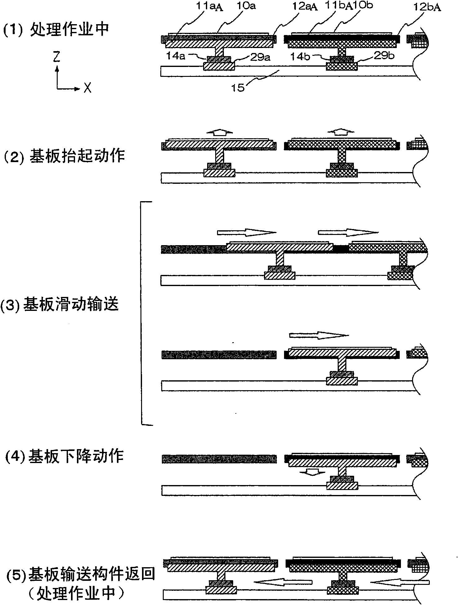Assembling device and method for display panel and a treatment device thereof and a baseplate delivery mechanism
