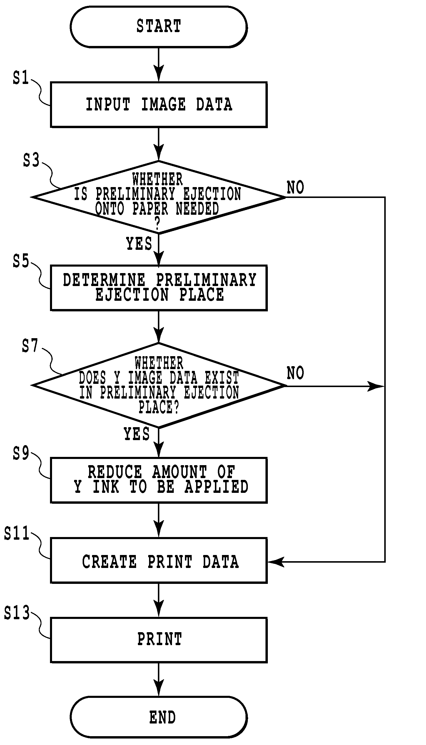 Ink jet printing apparatus and printing method