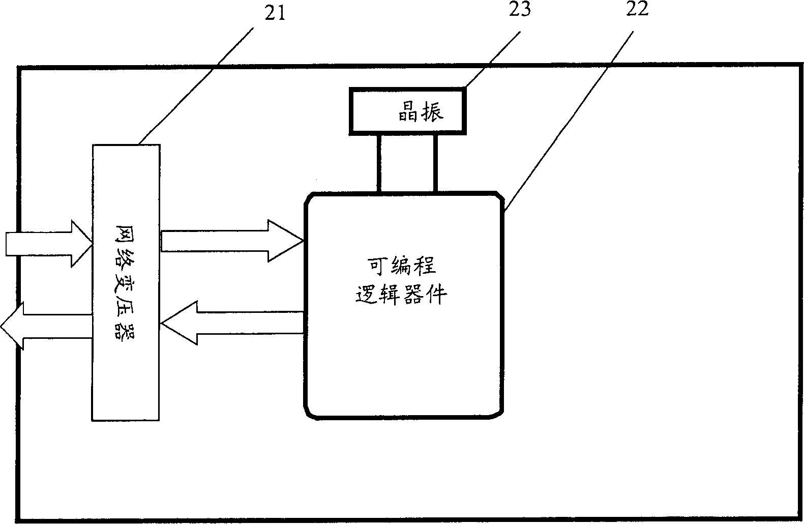 Ethernet signal processor and Ethernet signal processing method