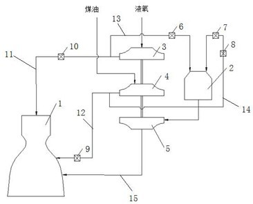 Open-type liquid oxygen kerosene engine system and thrust adjusting method thereof