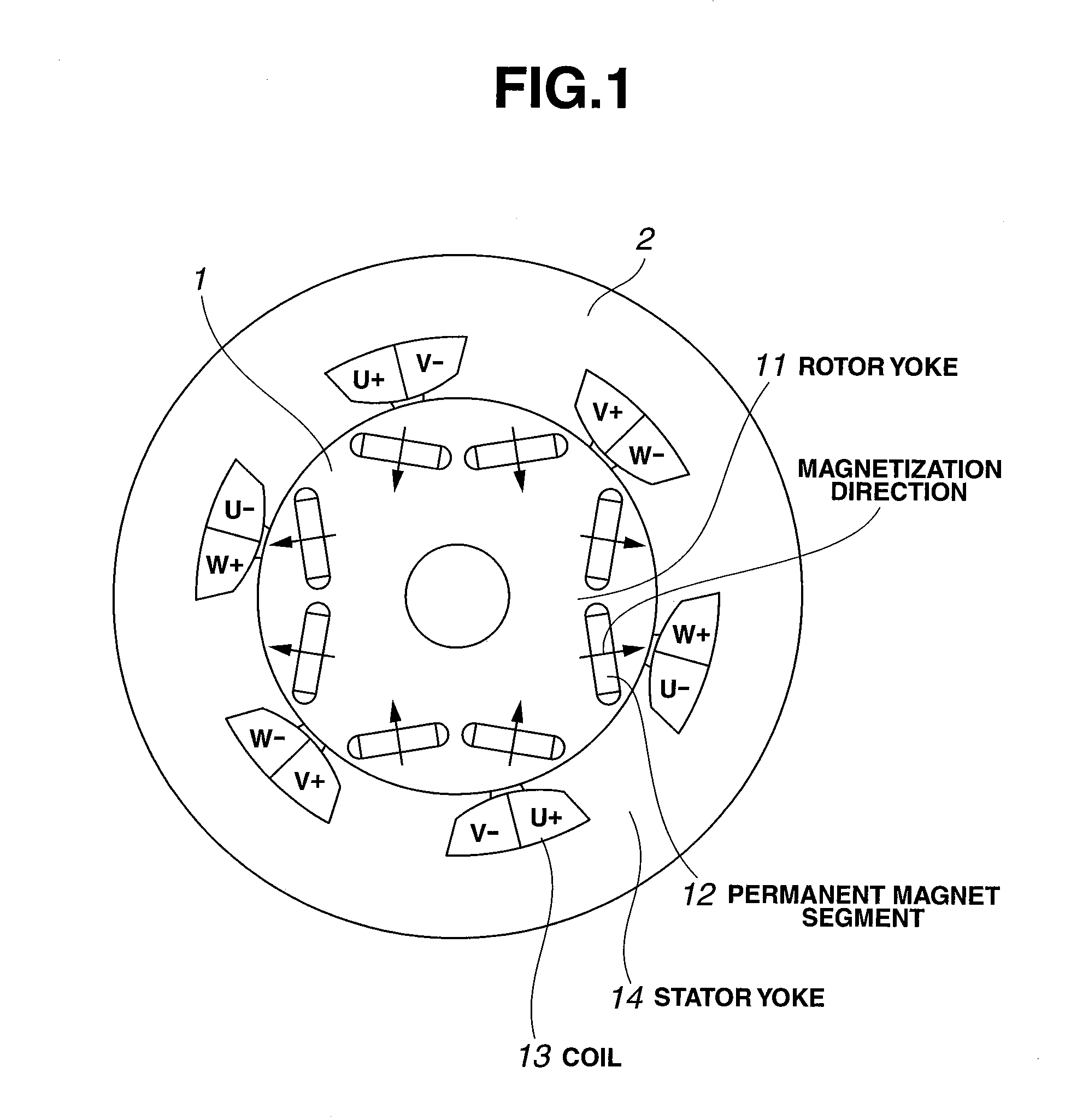 Method for assembling rotor for use in ipm rotary machine
