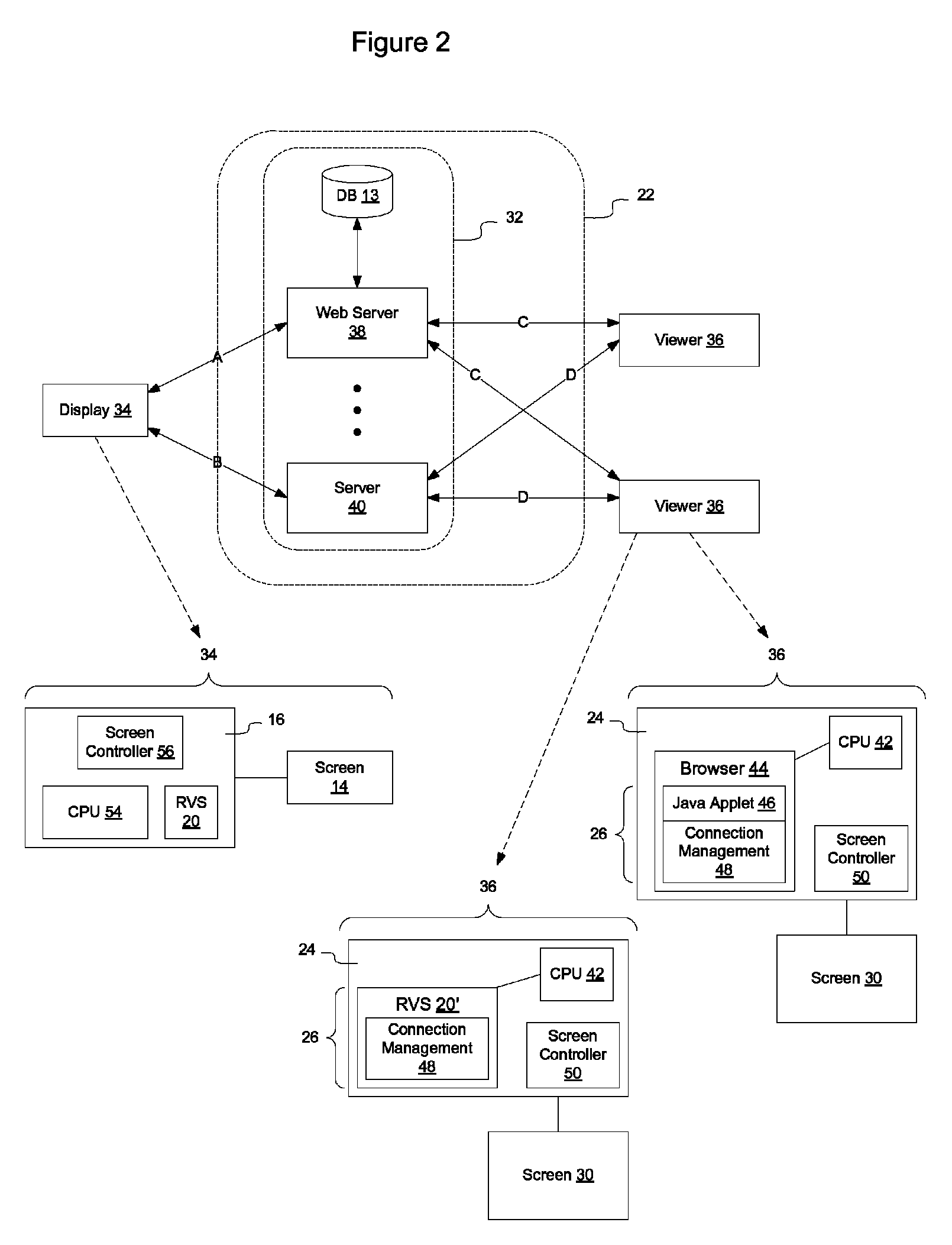 Method and apparatus for reconnecting to a remote viewing session