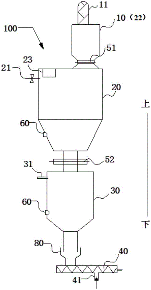 Continuous feeding device for removing scar sand and production device for titanium dioxide by chloride method