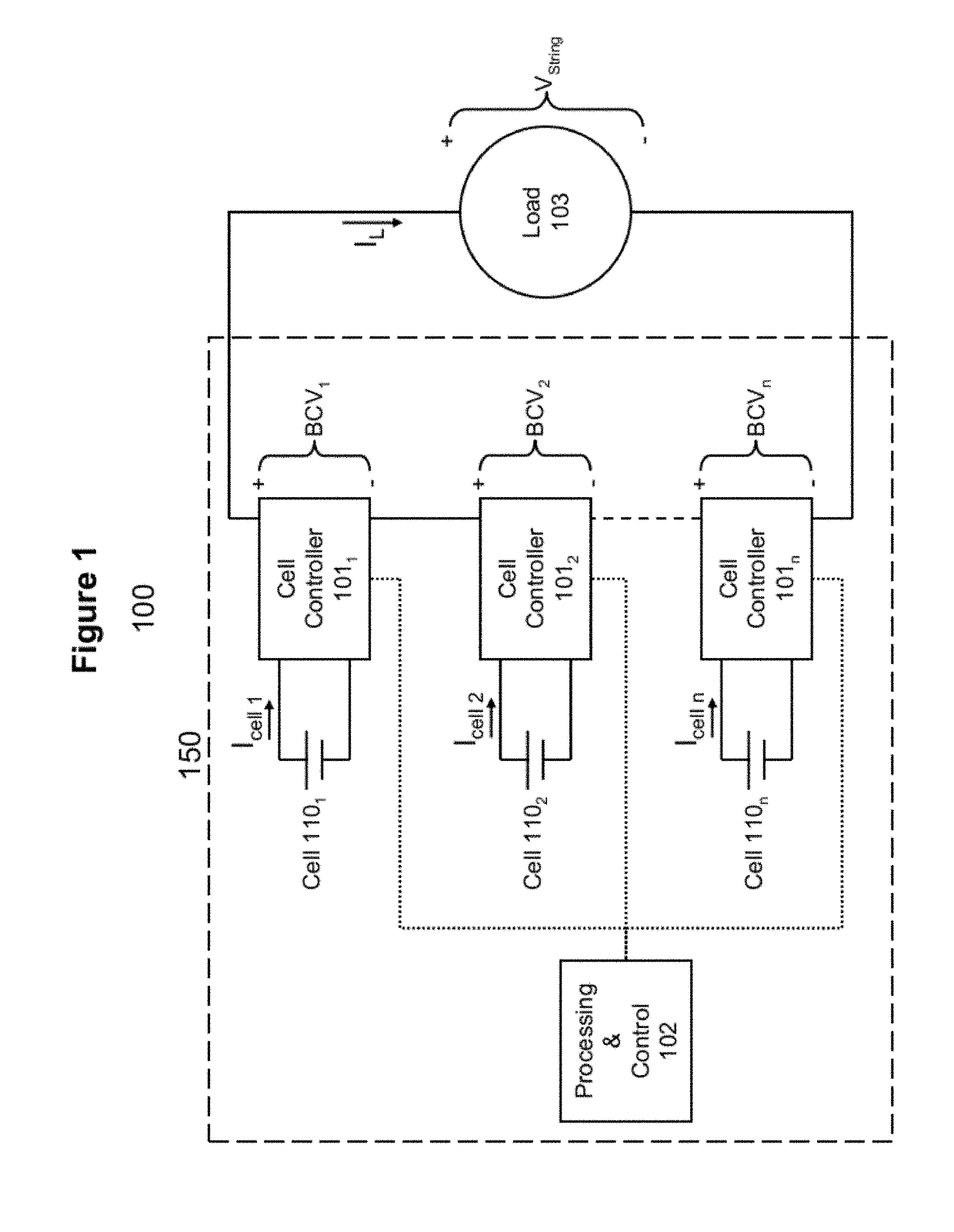 Systems and methods for intelligent, adaptive management of energy storage packs