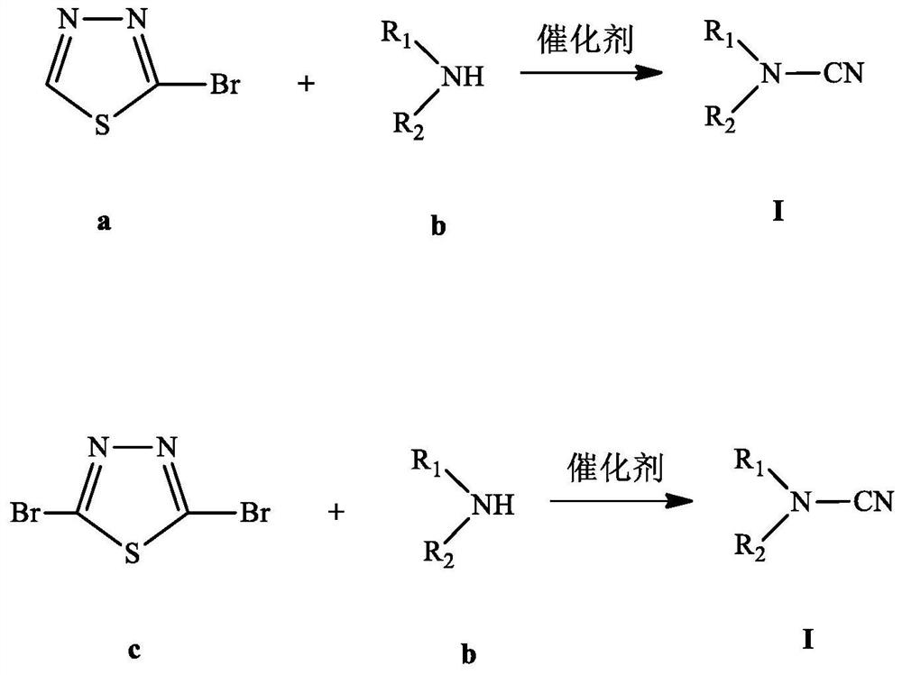 Preparation method of cyano tertiary amine