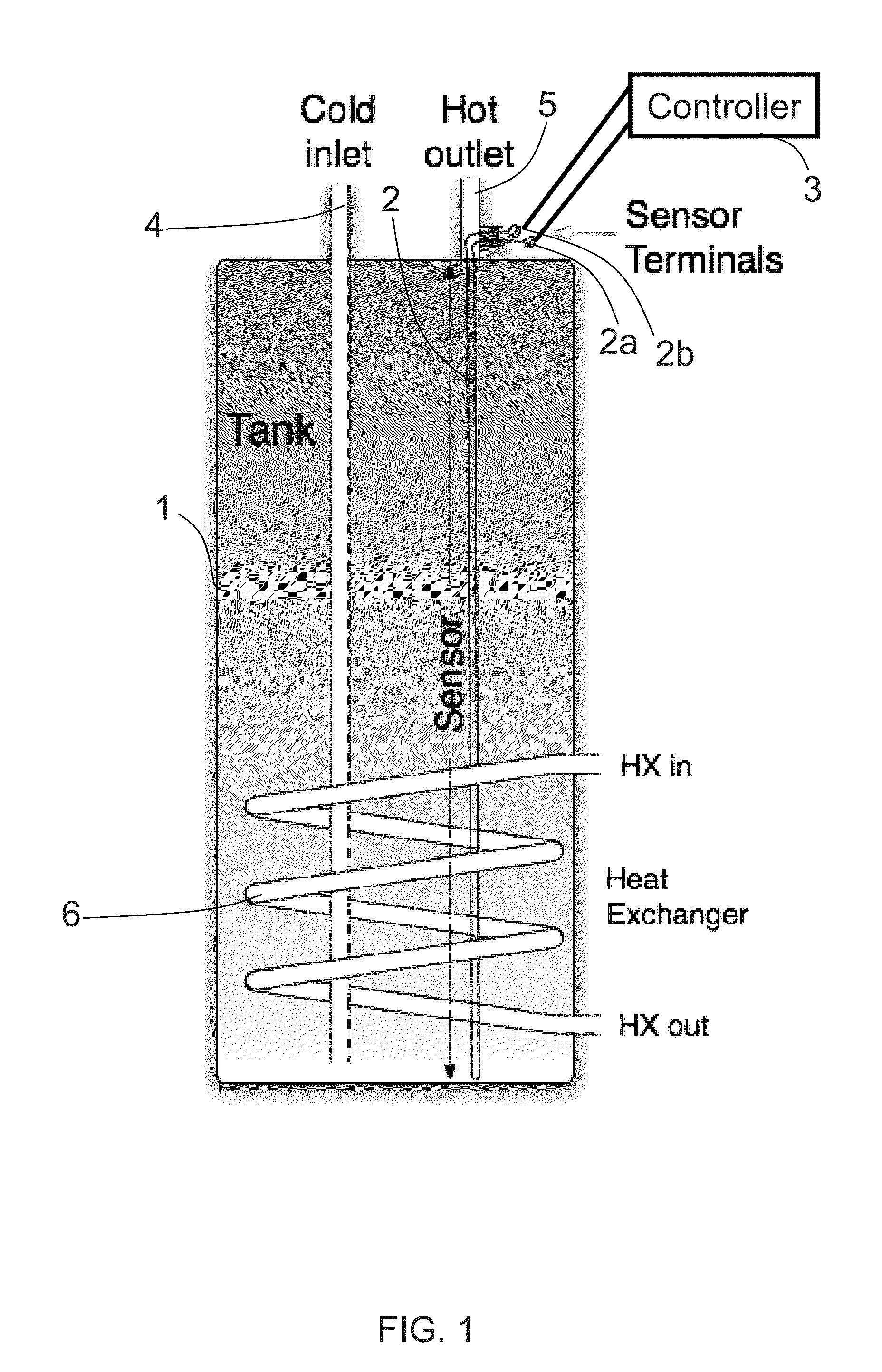 Thermal energy metering by measuring average tank temperature