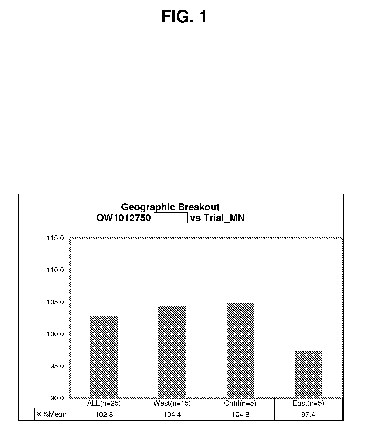 Soybean cultivar ow1012750