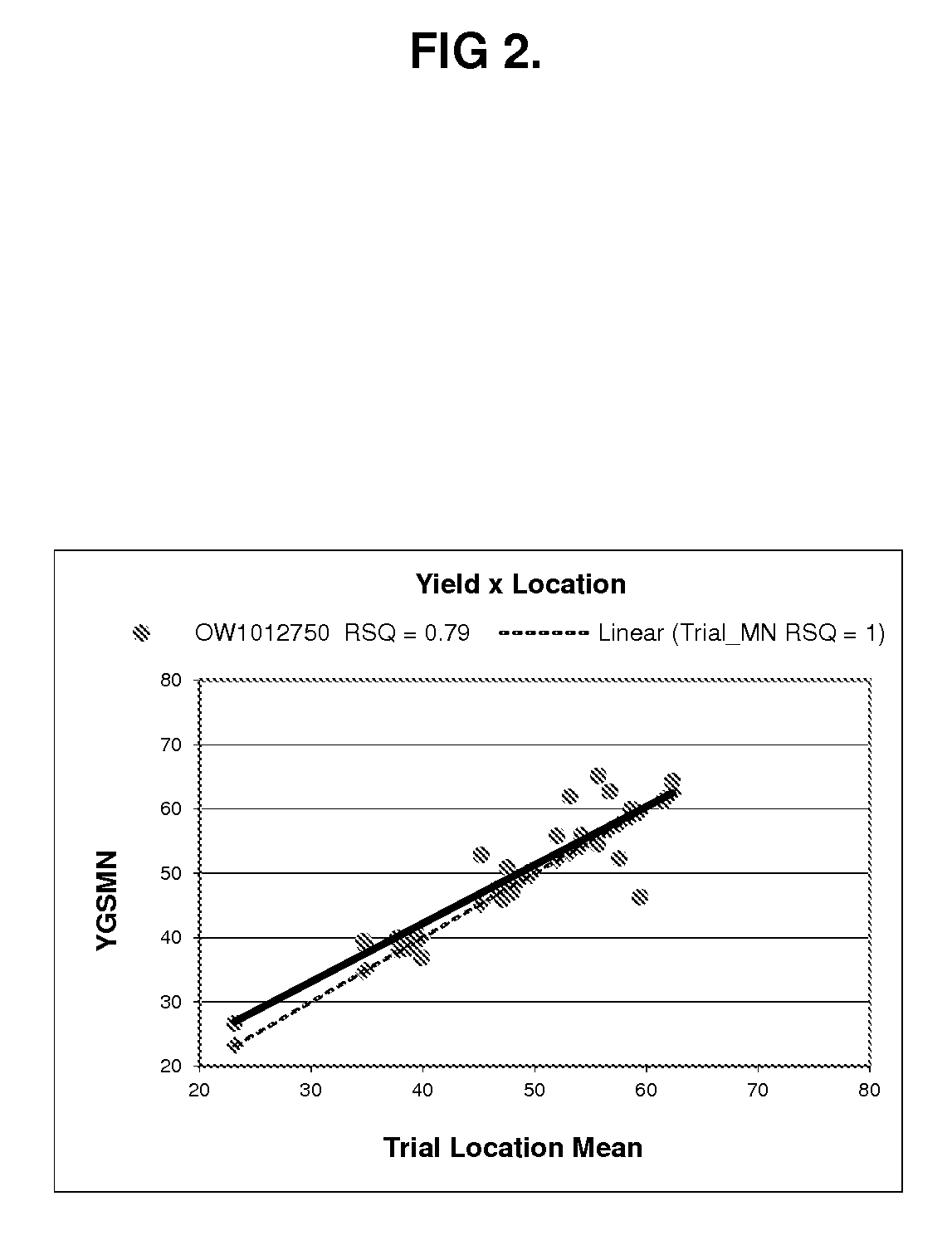 Soybean cultivar ow1012750