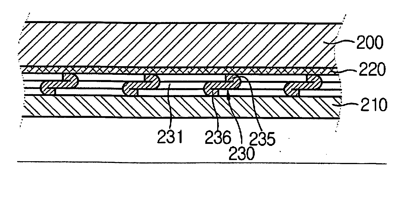 Support structure for a planar cooling device