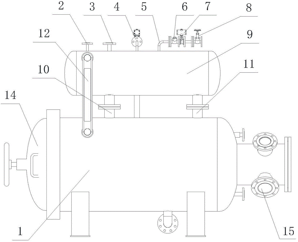 Dyeing vats with pressure accumulator