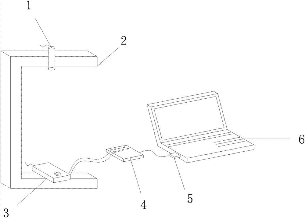 Method and device for determining leaf area index