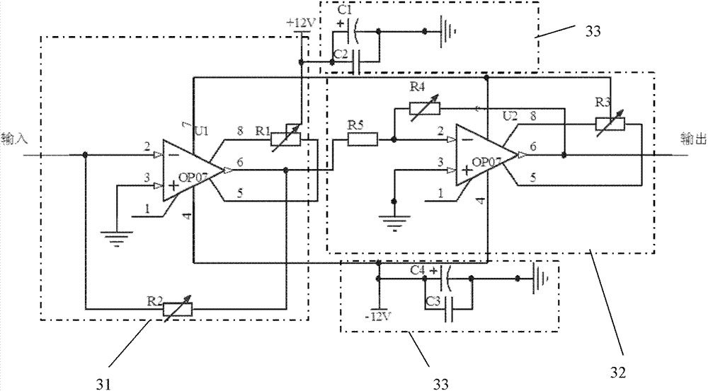 Method and device for determining leaf area index