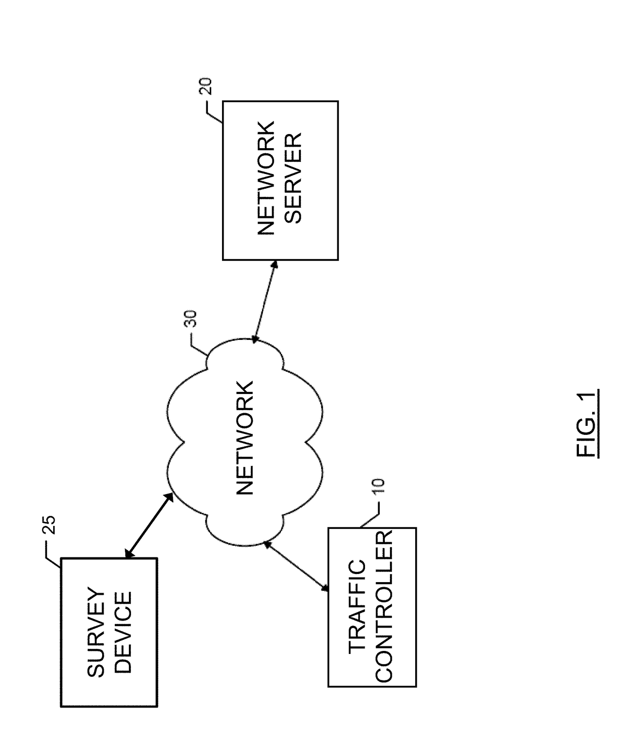 Method, apparatus and computer program product for indexing traffic lanes for signal control and traffic flow management