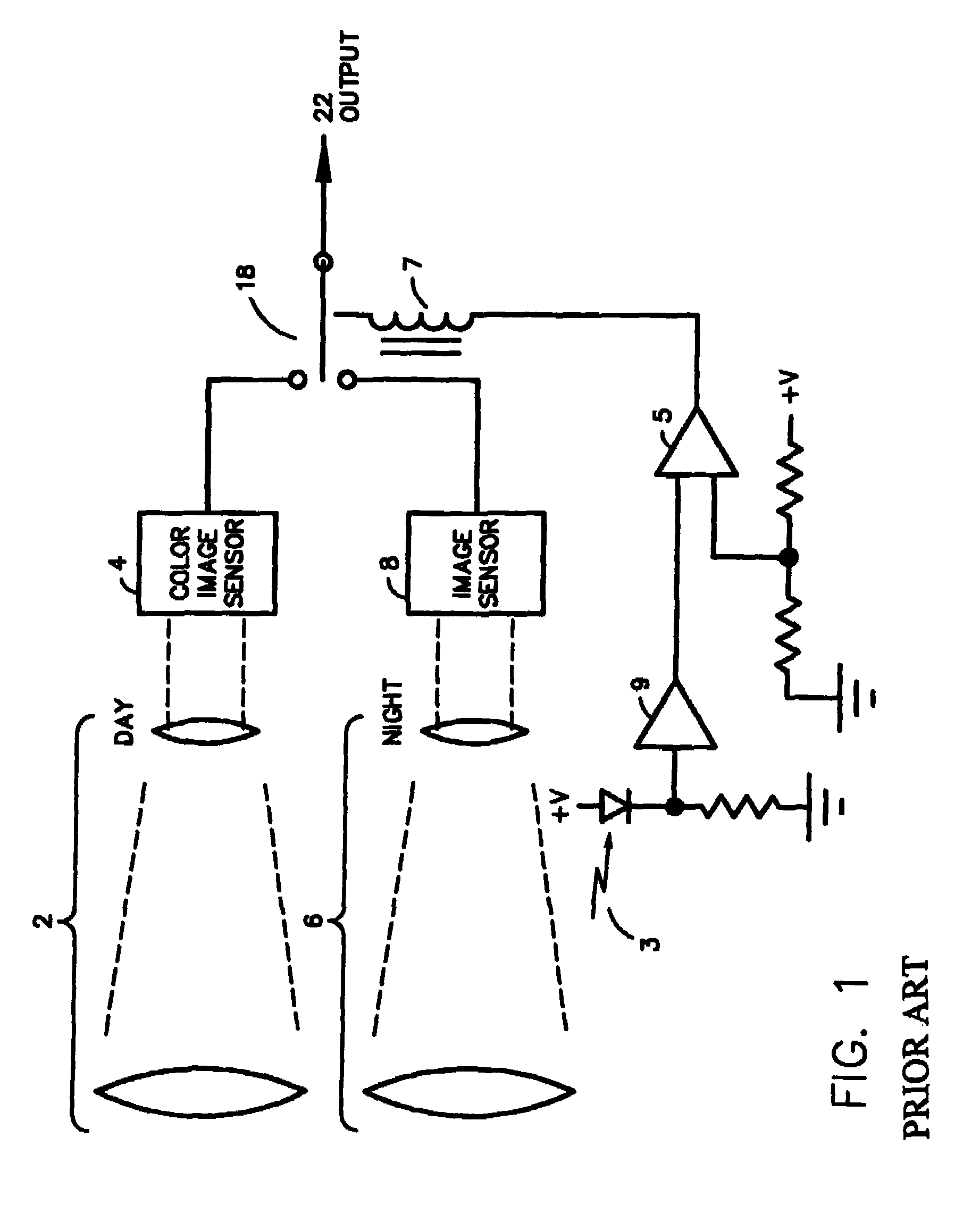 Dual-mode camera system for day/night or variable zoom operation