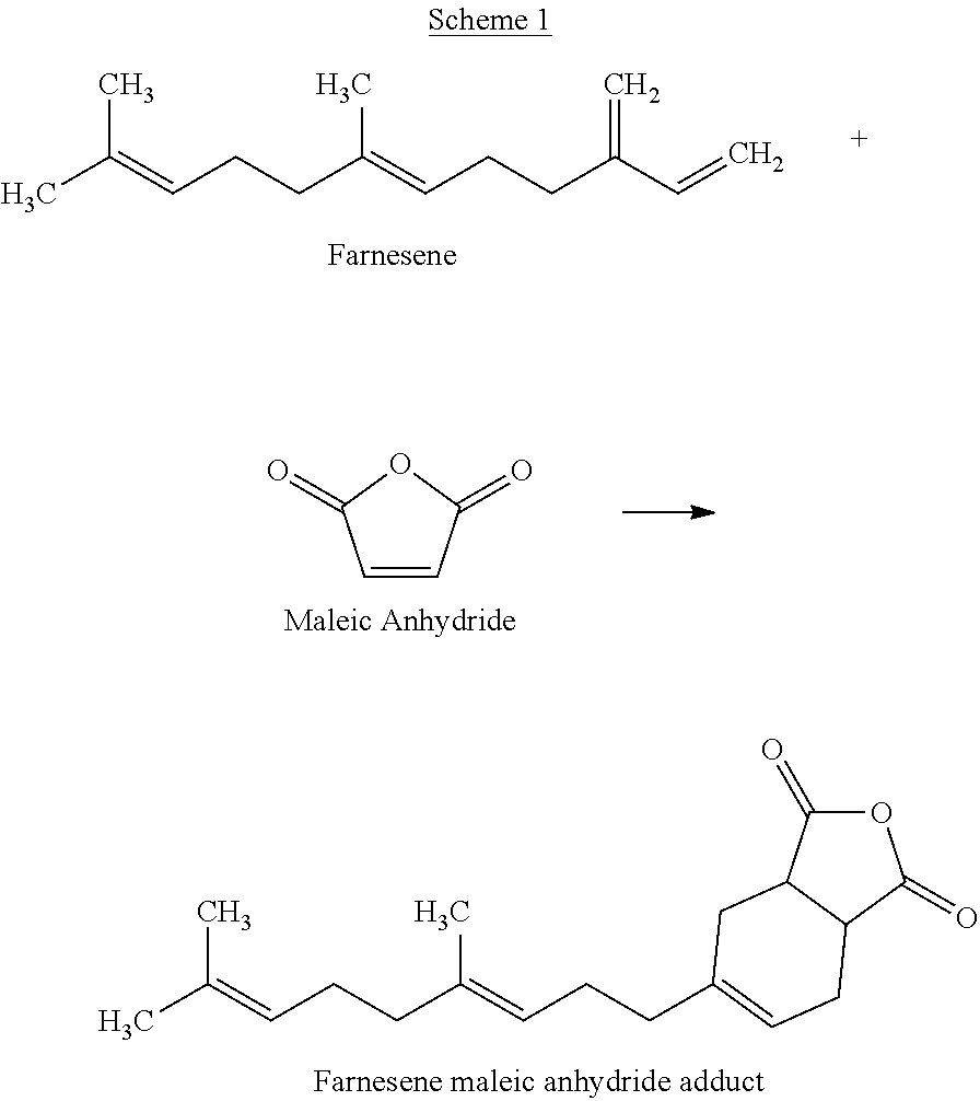 Polyester Polyols Containing Diels-Alder or Ene Adducts