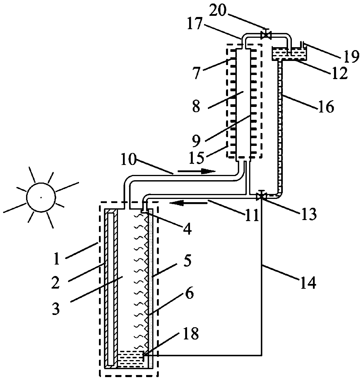 An atmospheric pressure loop heat pipe type solar heating device