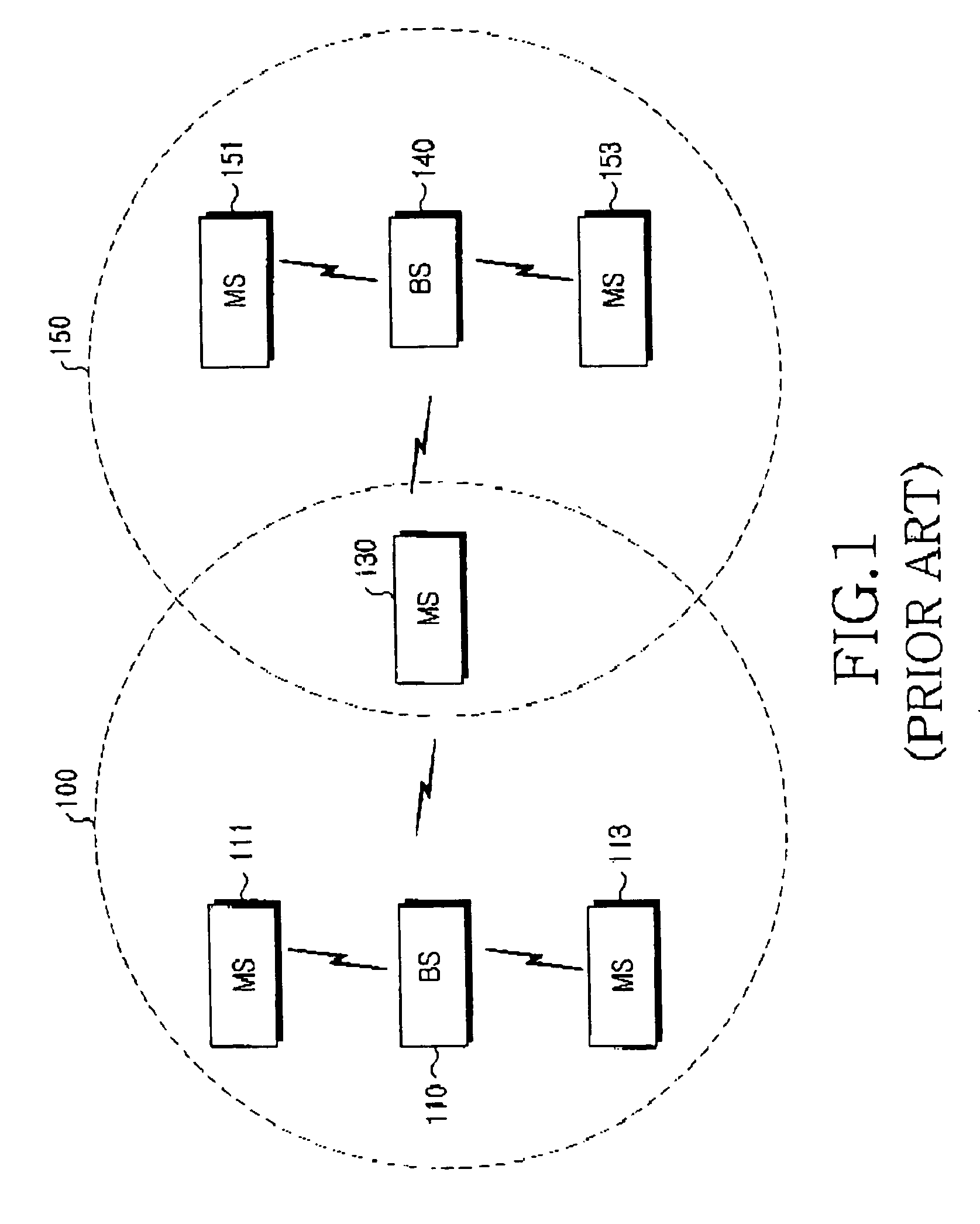 System and method for performing handover in a wireless mobile communication system