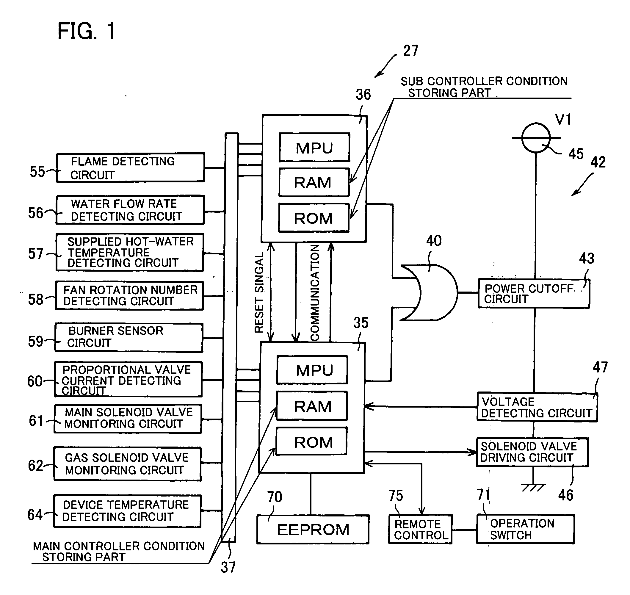 Combustion Control Device