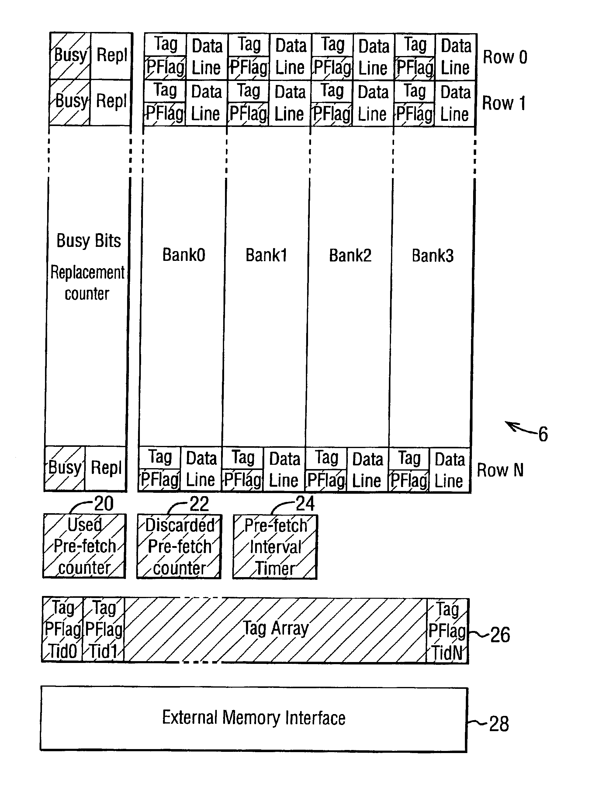 Cache memory operation