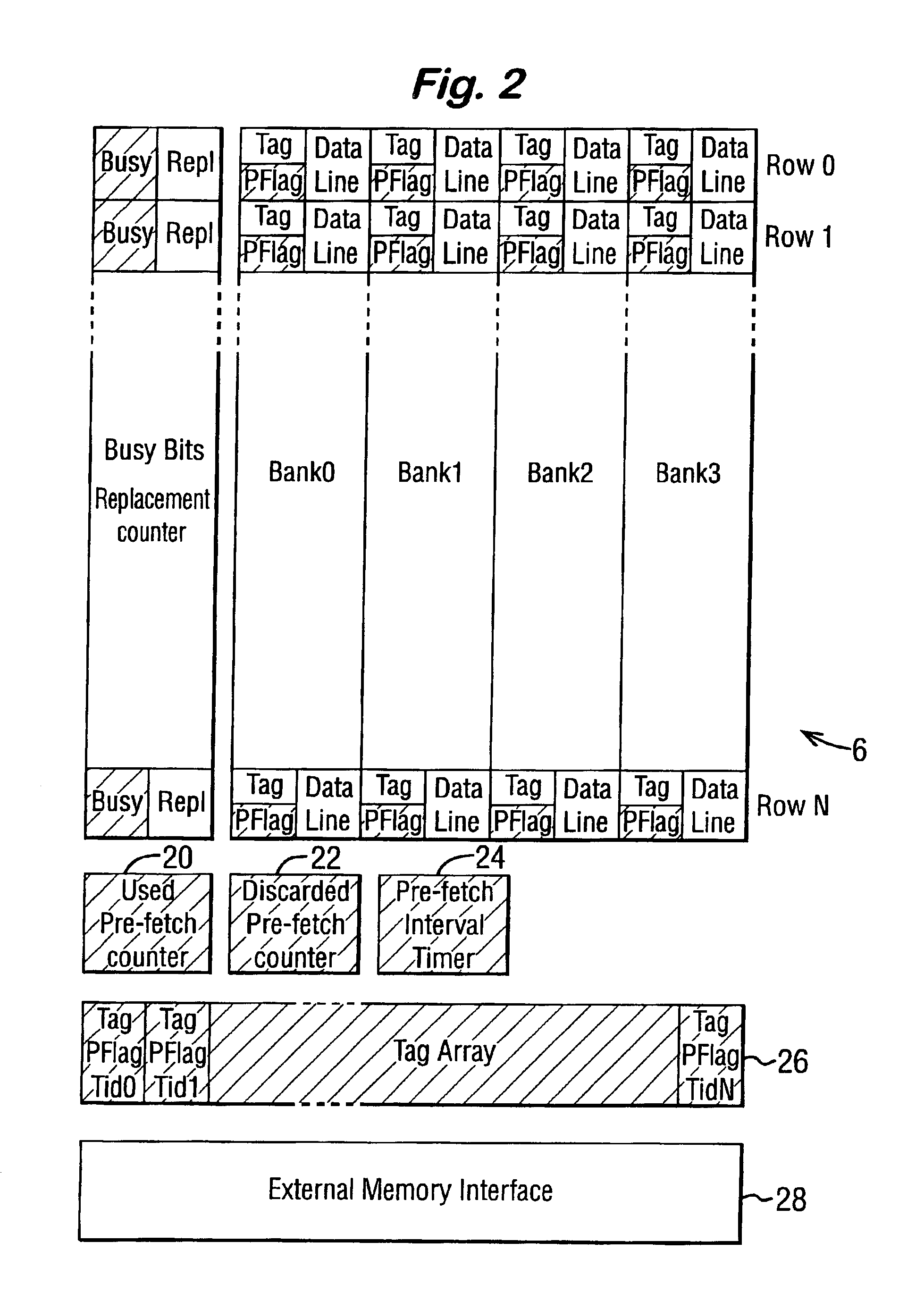 Cache memory operation