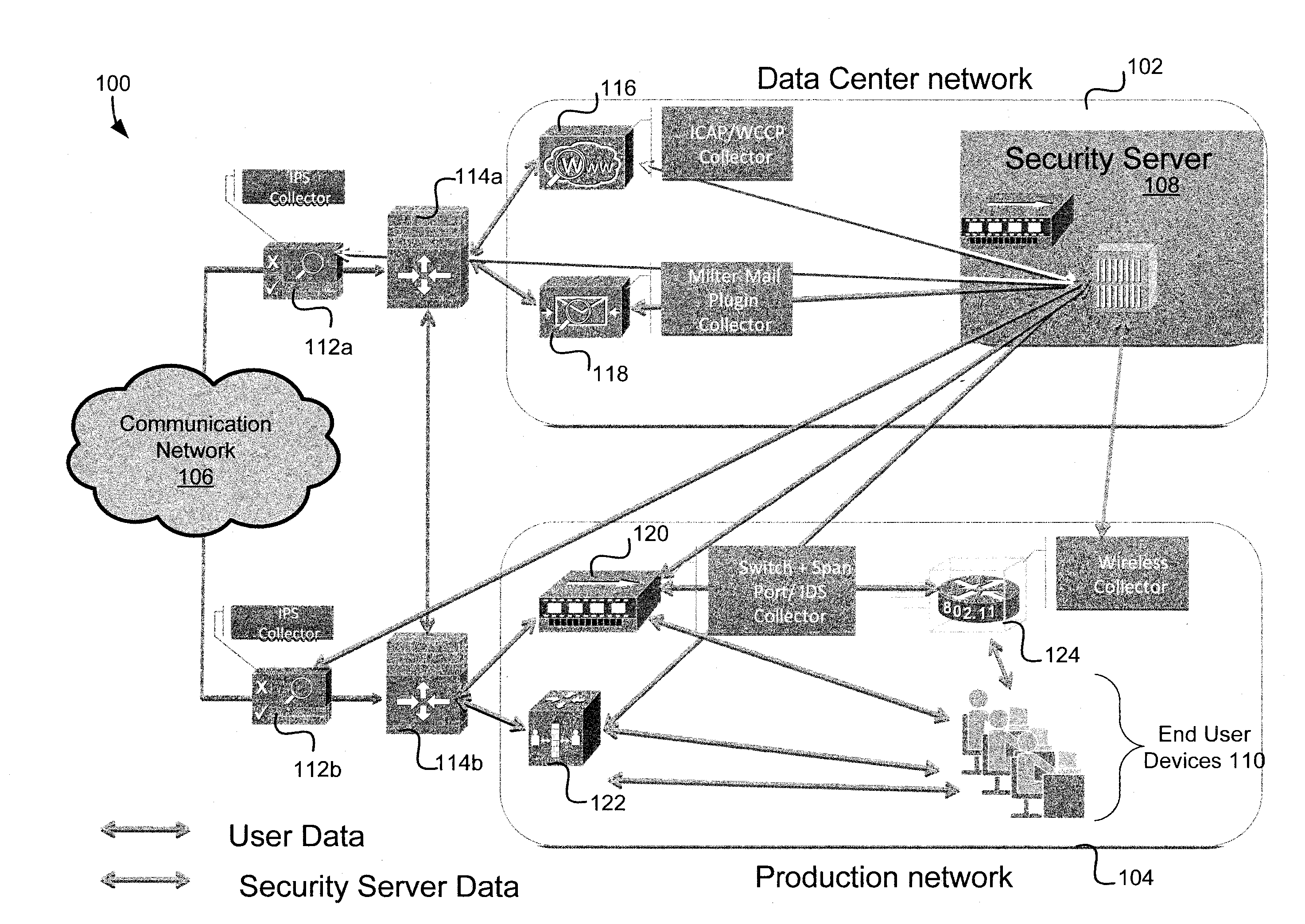 Systems and Methods for Virtualized Malware Detection