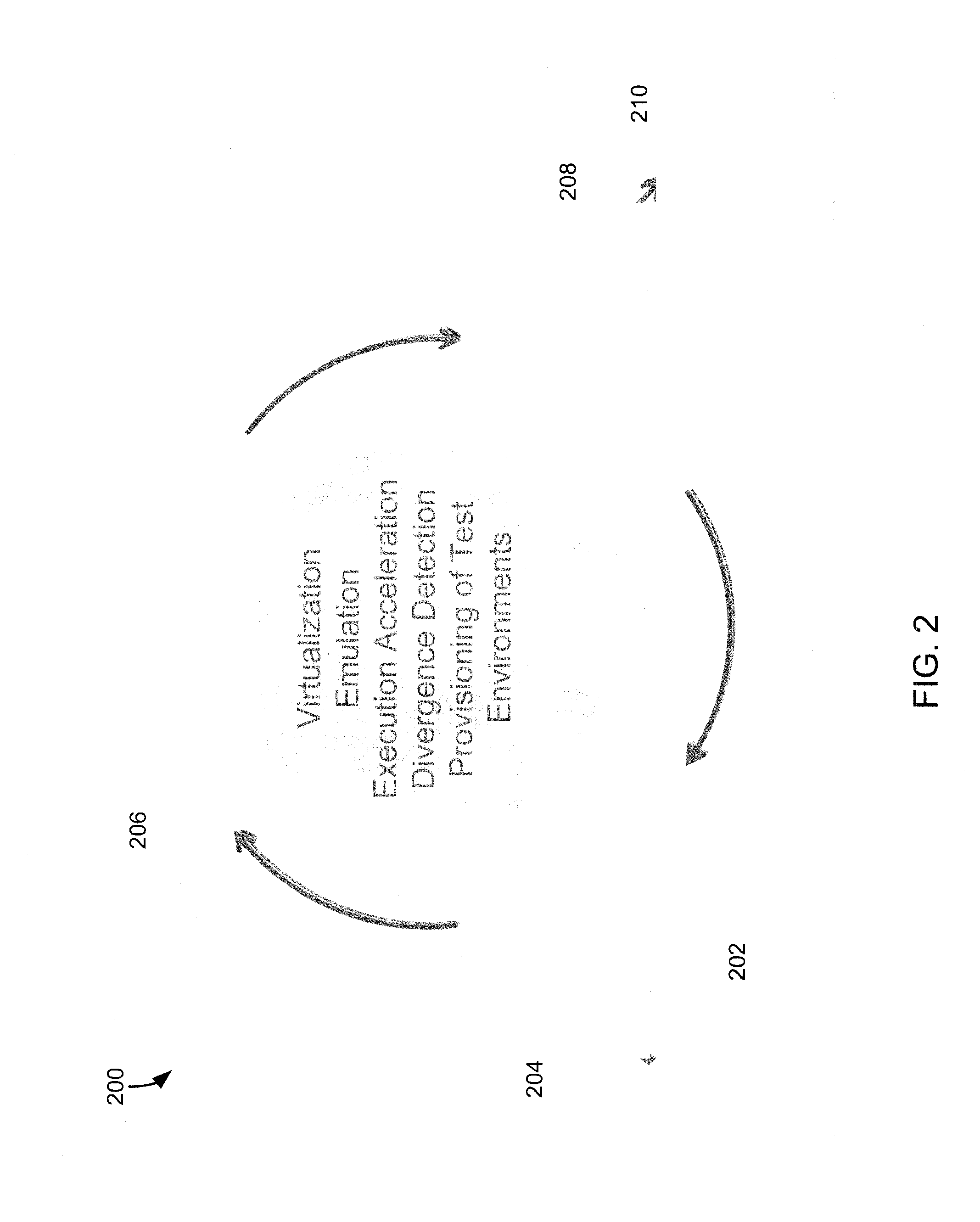 Systems and Methods for Virtualized Malware Detection