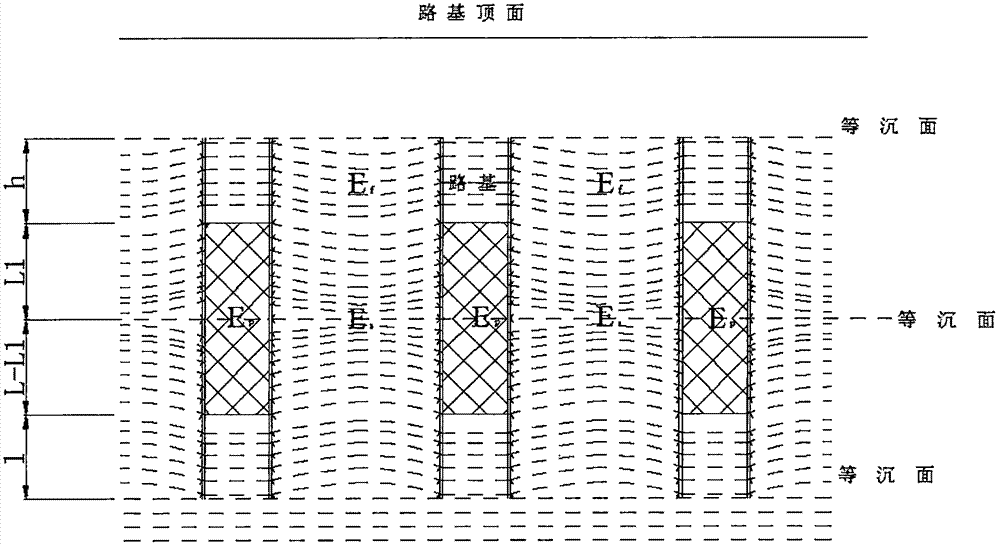 Pile-supported and rigidity-varied reinforced cushion composite foundation and construction method thereof