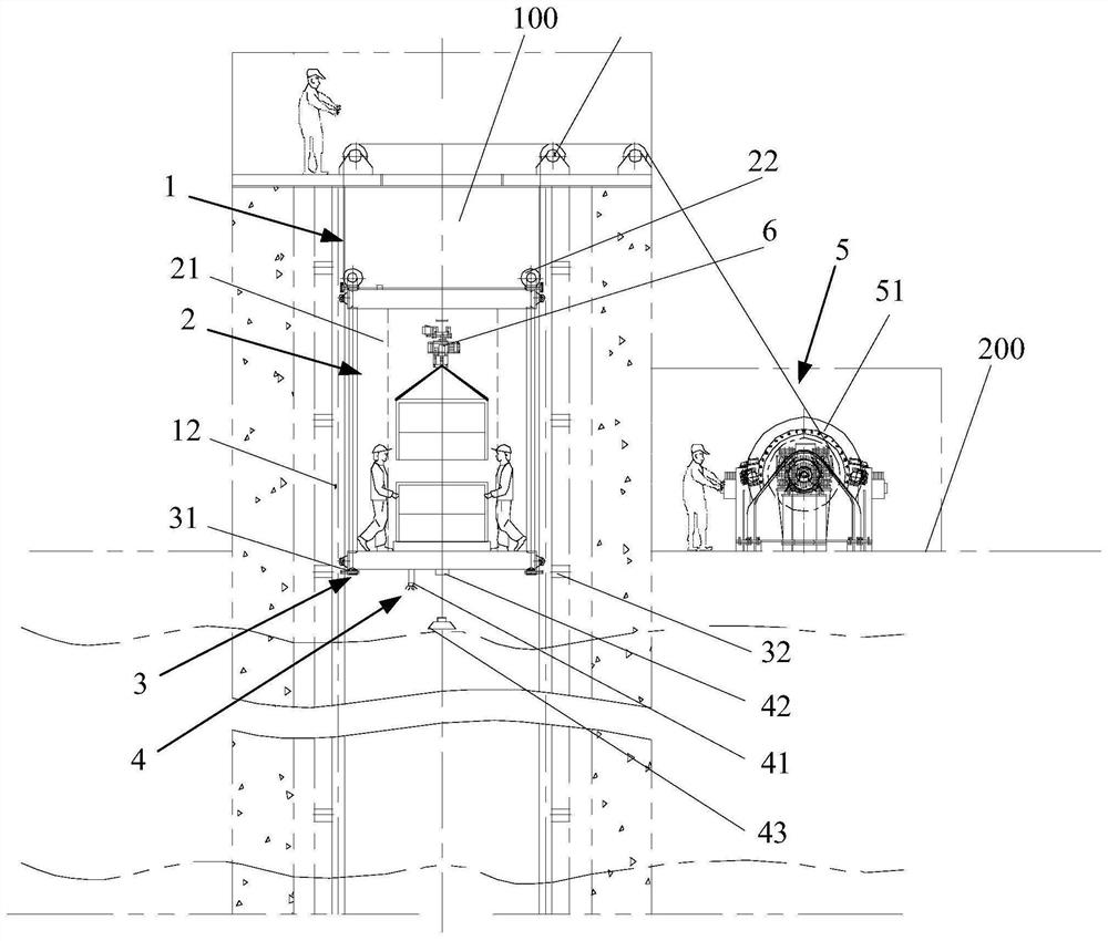 Wharf cargo lifting equipment and using method thereof