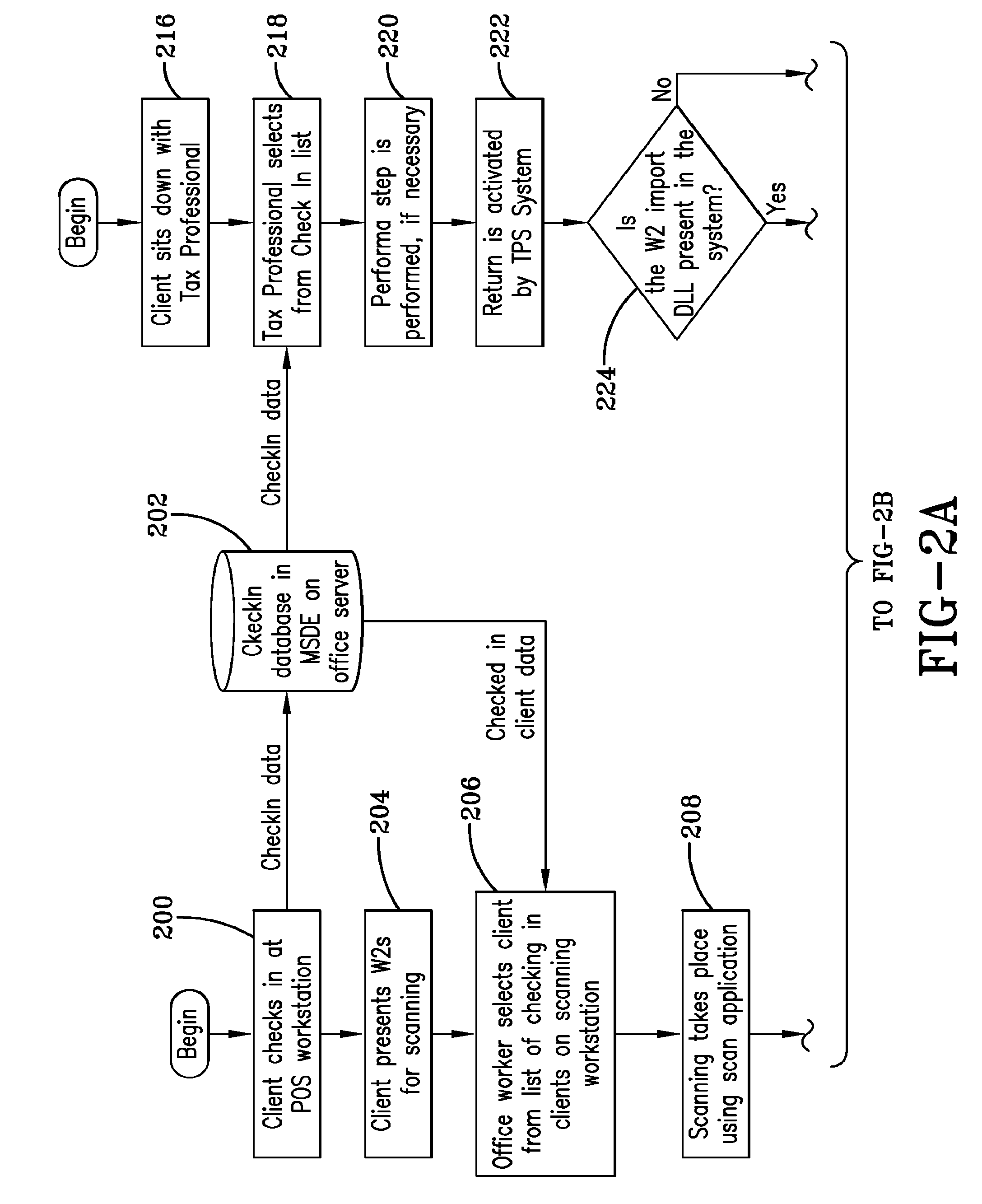 System and method for acquiring tax data for use in tax preparation software
