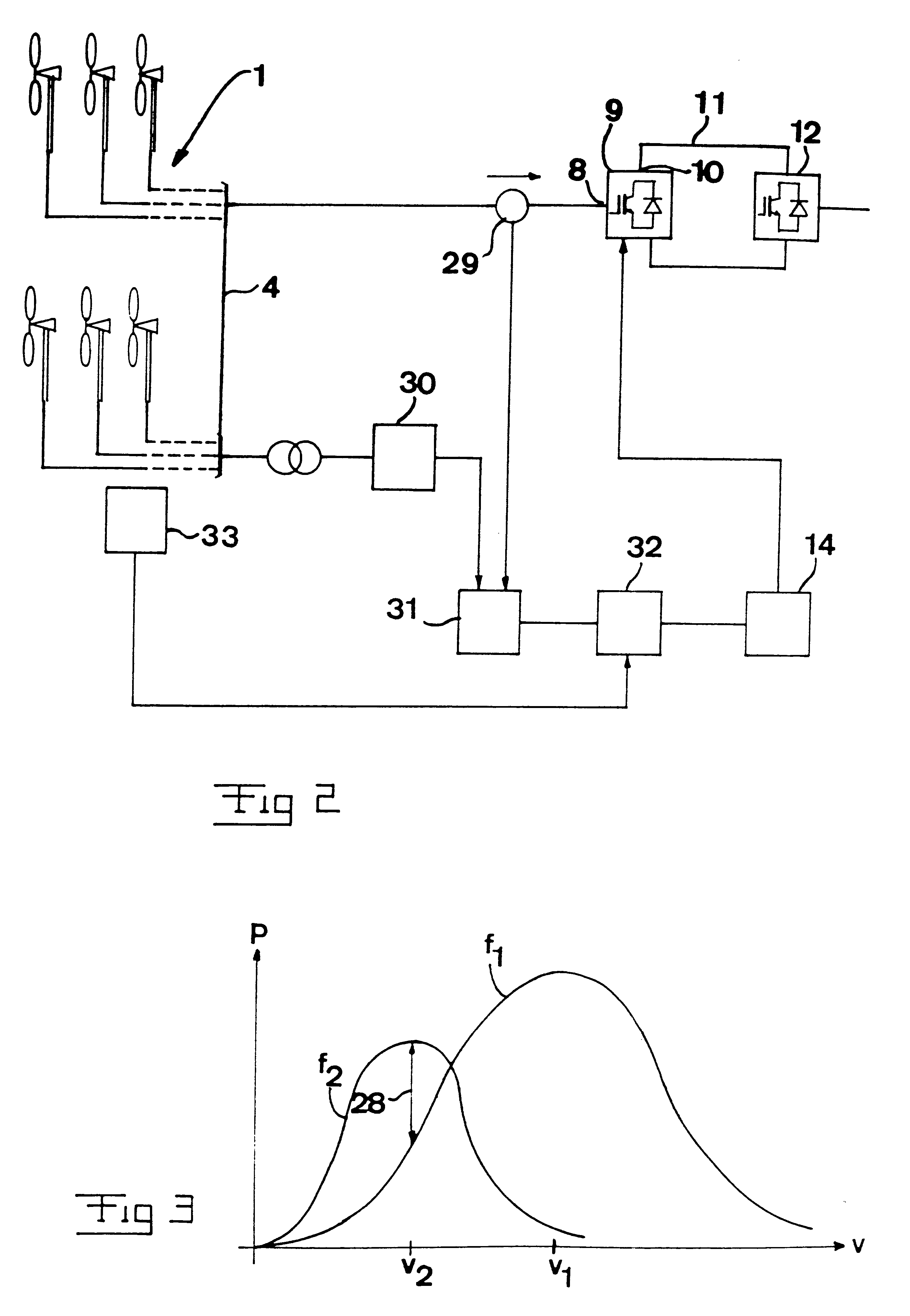 Plant for generating electric power and a method for operation of such a plant