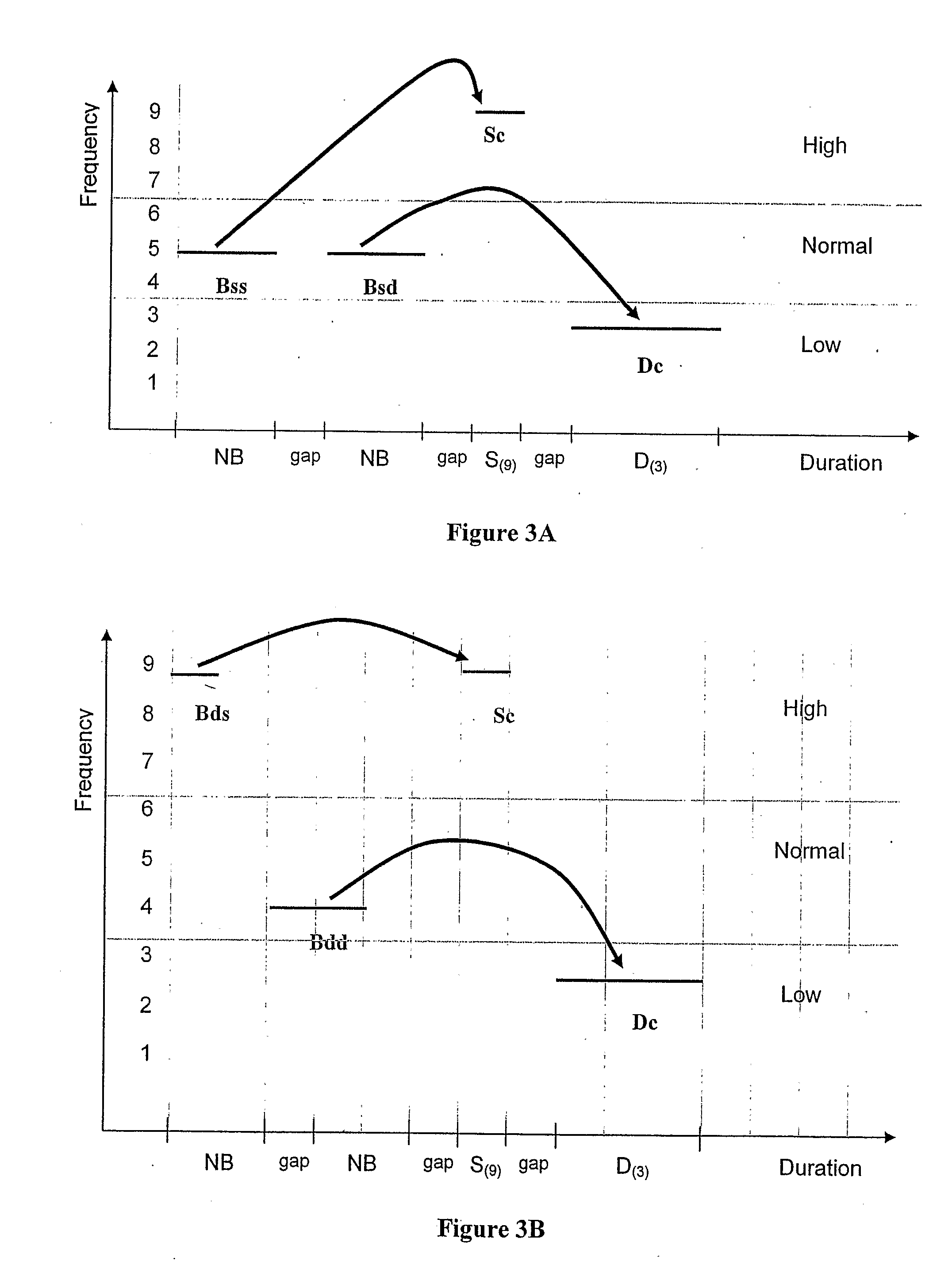 Method and Apparatus For Physiological Monitoring