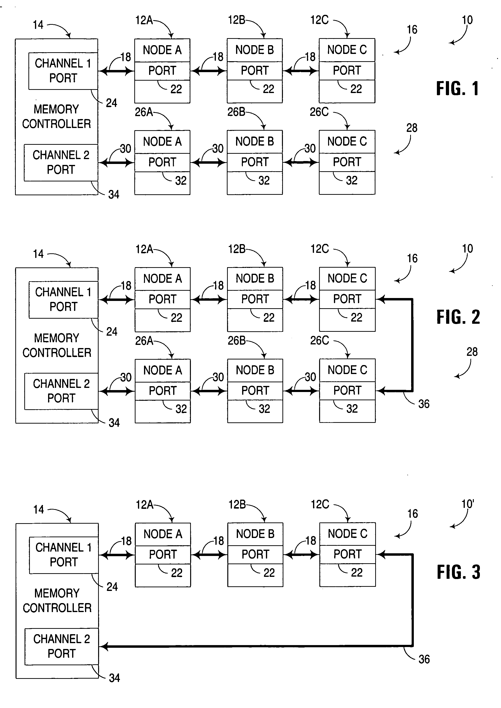 Multi-channel memory architecture for daisy chained arrangements of nodes with bridging between memory channels