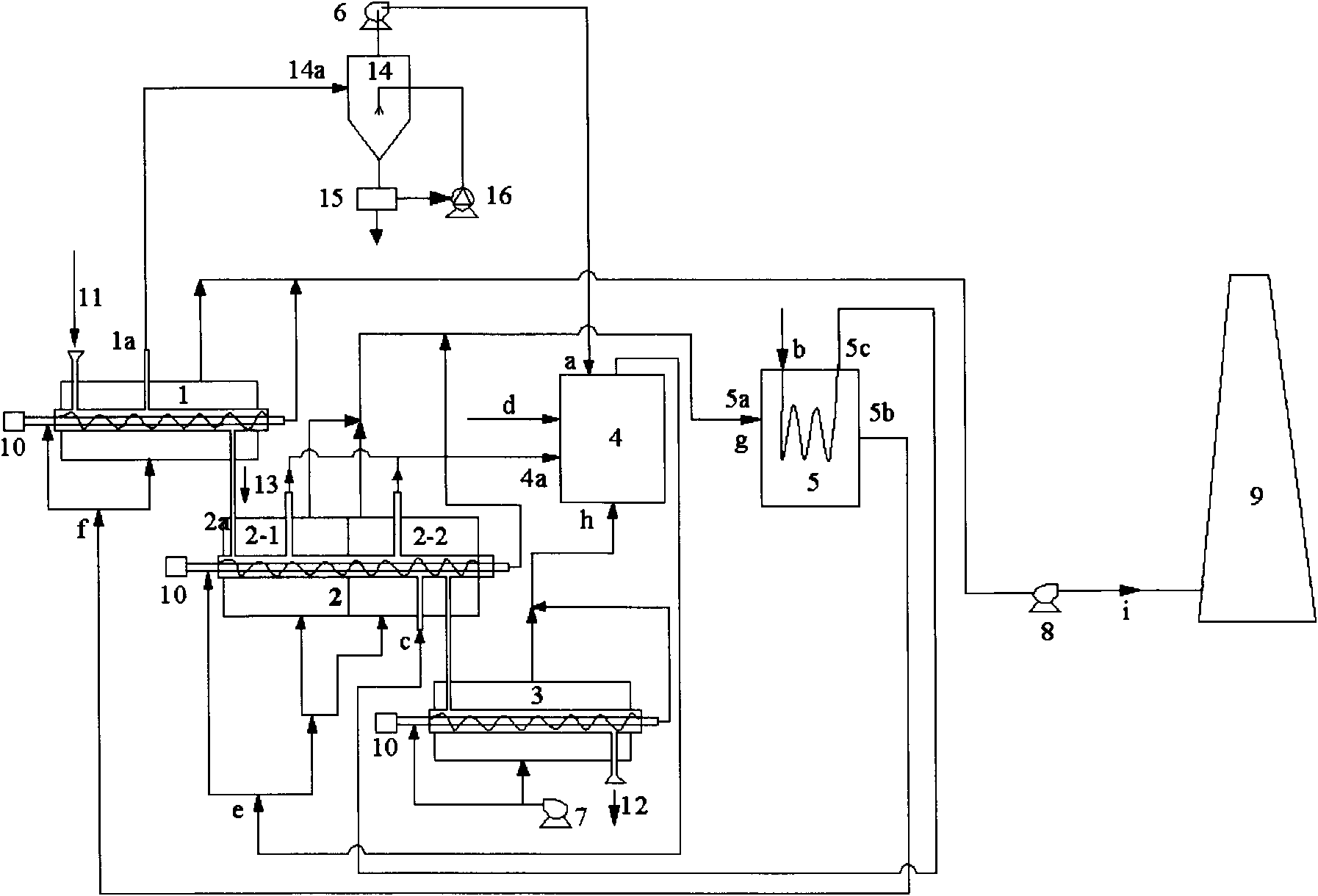 Device and method for continuously preparing active carbon by biomass in bulk