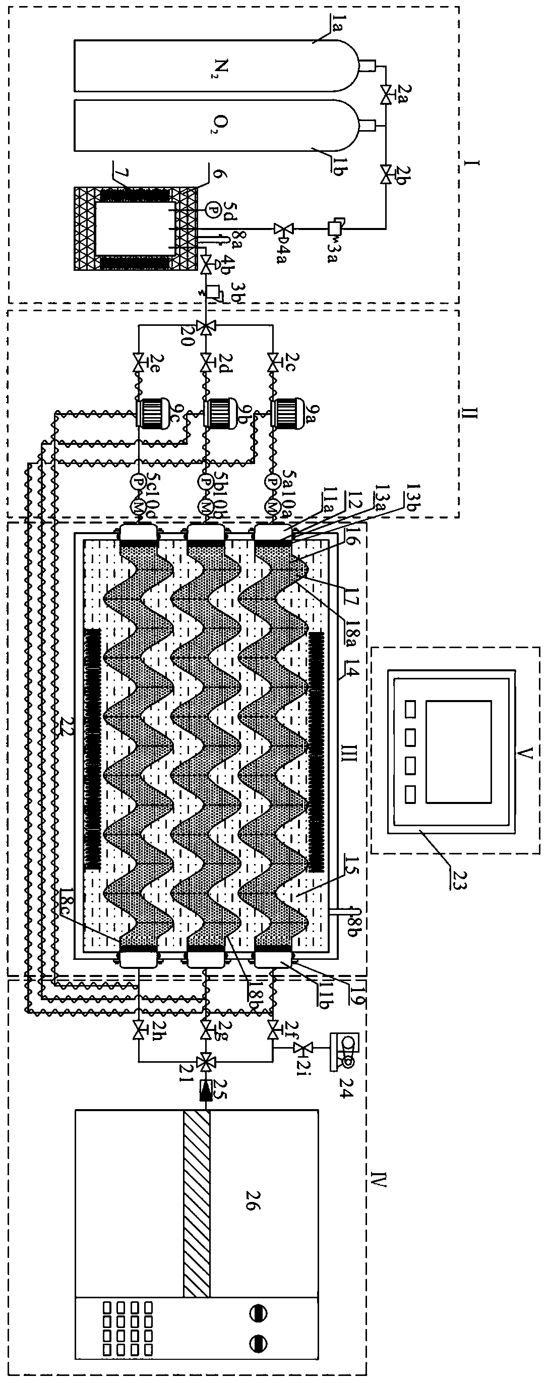 Simulation device and method for low temperature oxidation of coal