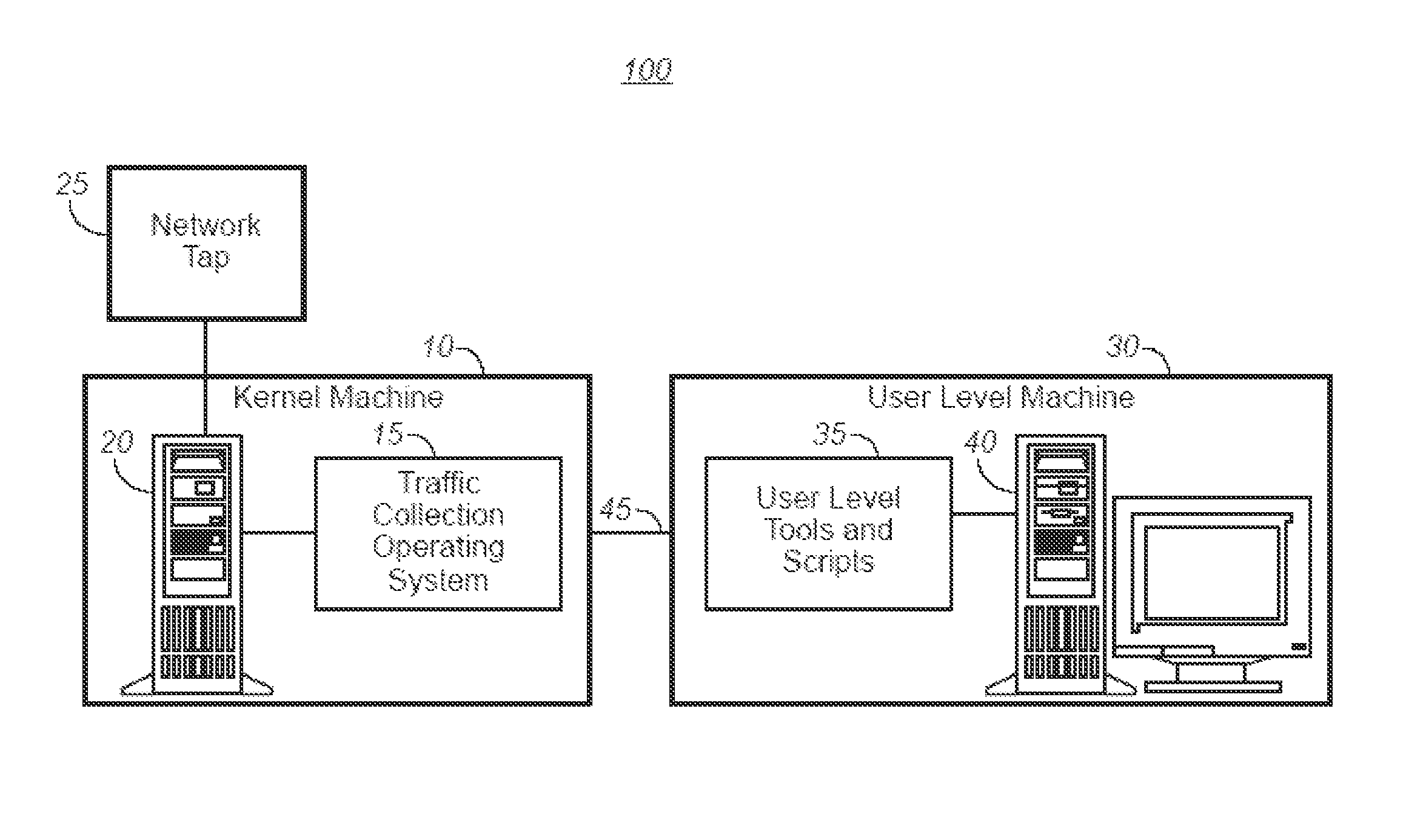 High-speed and high-fidelity system and method for collecting network traffic